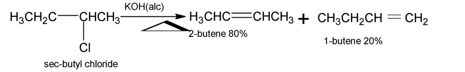 Alkenes