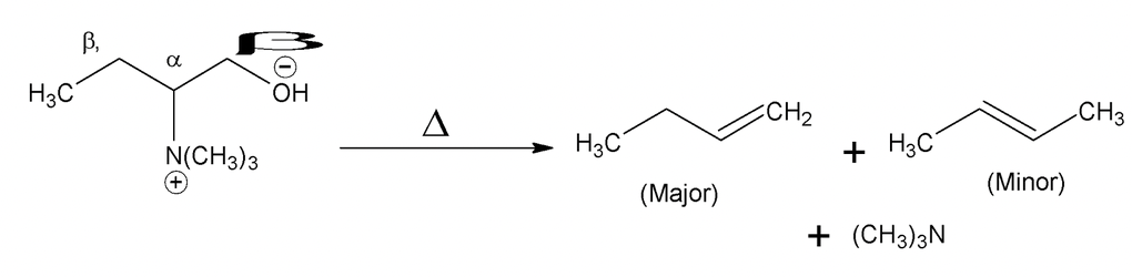 Alkenes