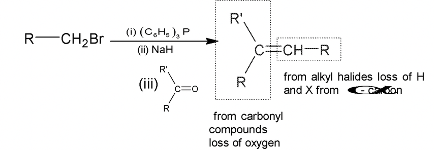 Alkenes