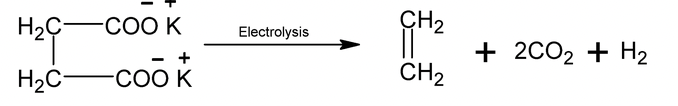 Alkenes