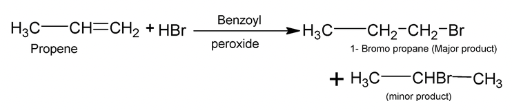 Alkenes