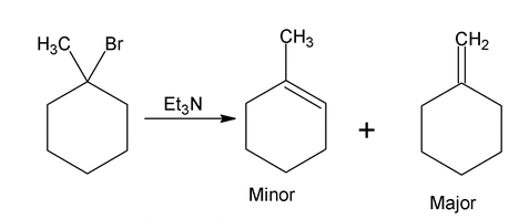 Alkenes