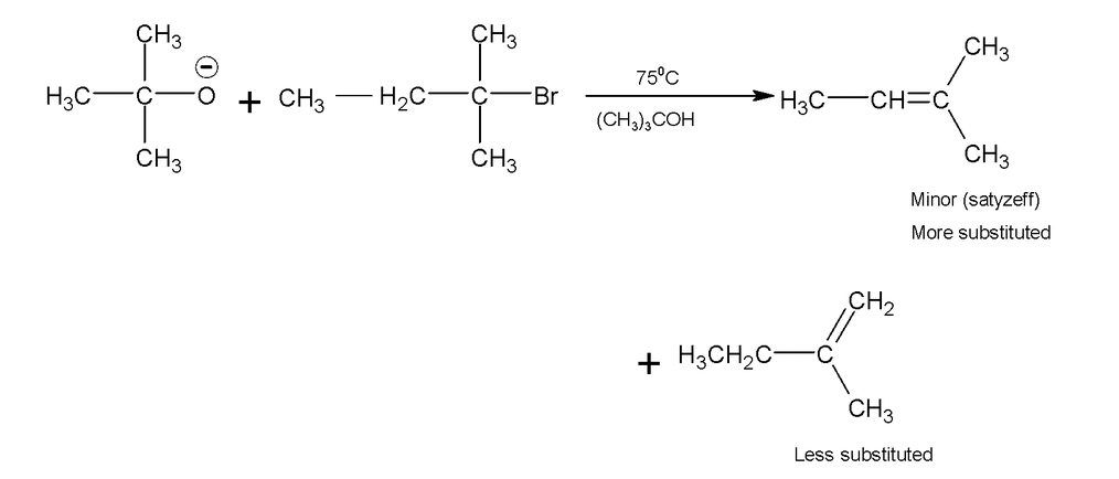 Alkenes