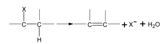 Alkenes