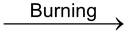 Oxides of carbon