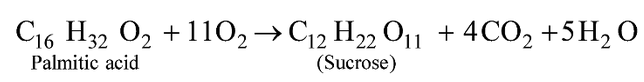 Types of Substrates