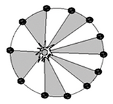 KEPLER’s LAWS OF PLANETARY MOTION