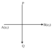 General Equation of the Right Bisector of the line
