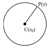 general equation of circle