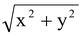 Modulus and Argument of Complex Number