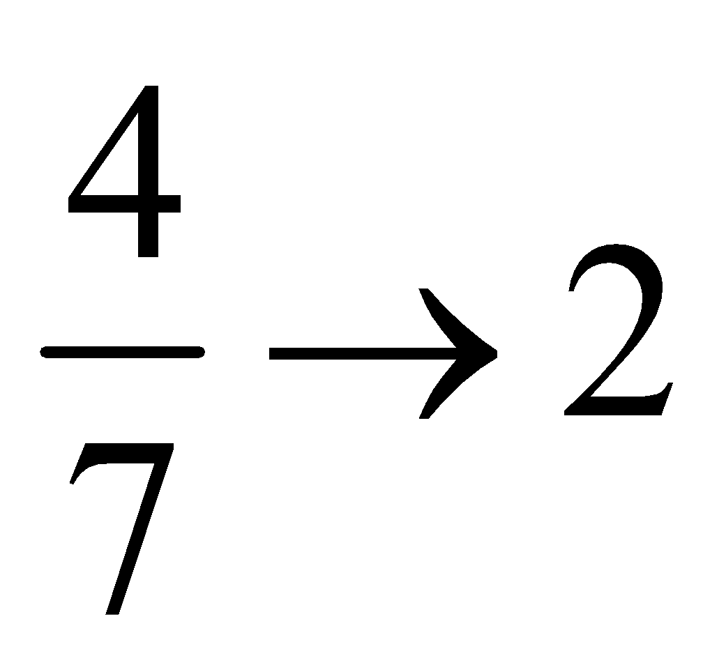 INVARIANT PROPORTION