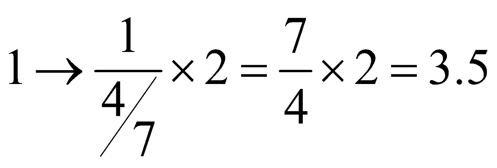 INVARIANT PROPORTION