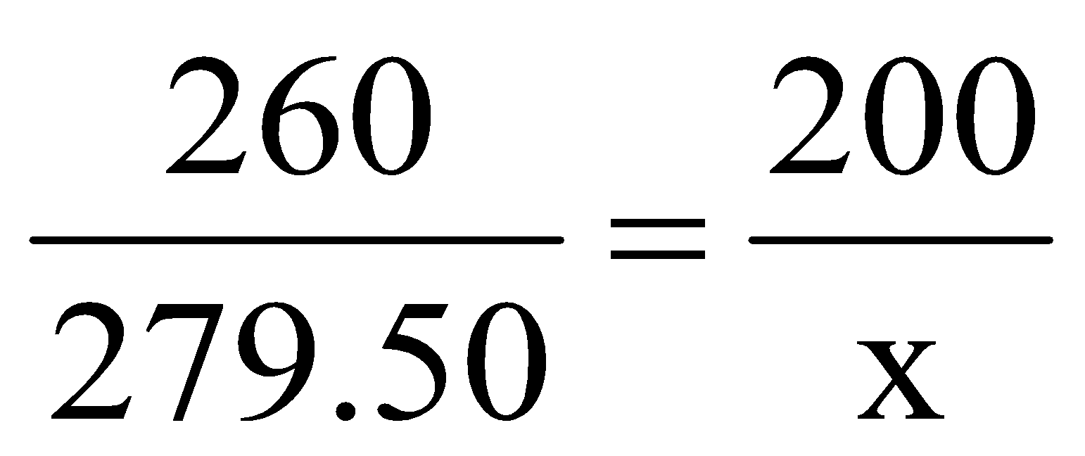 INVARIANT PROPORTION