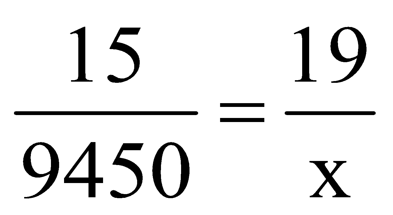 INVARIANT PROPORTION