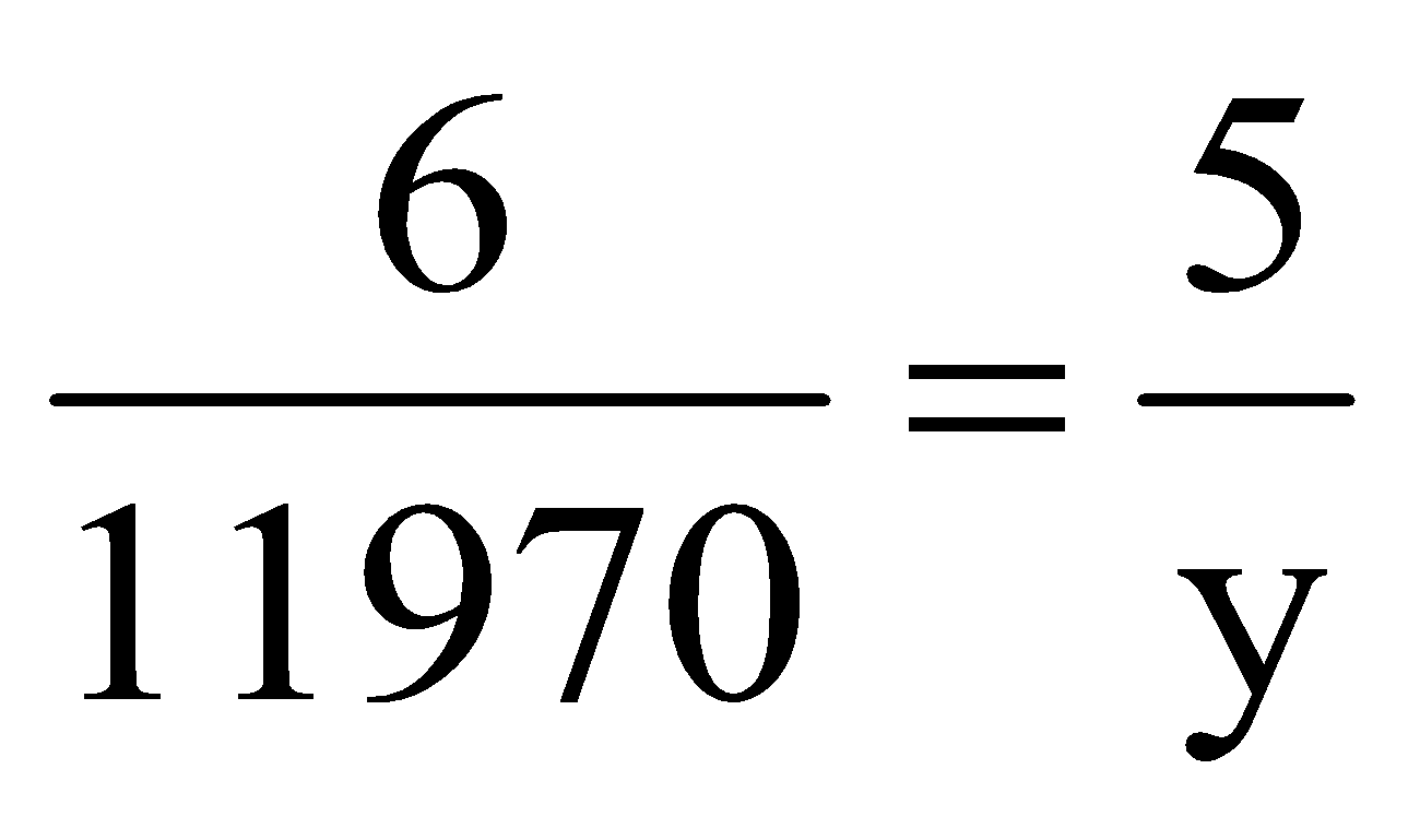INVARIANT PROPORTION