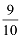 INVARIANT PROPORTION
