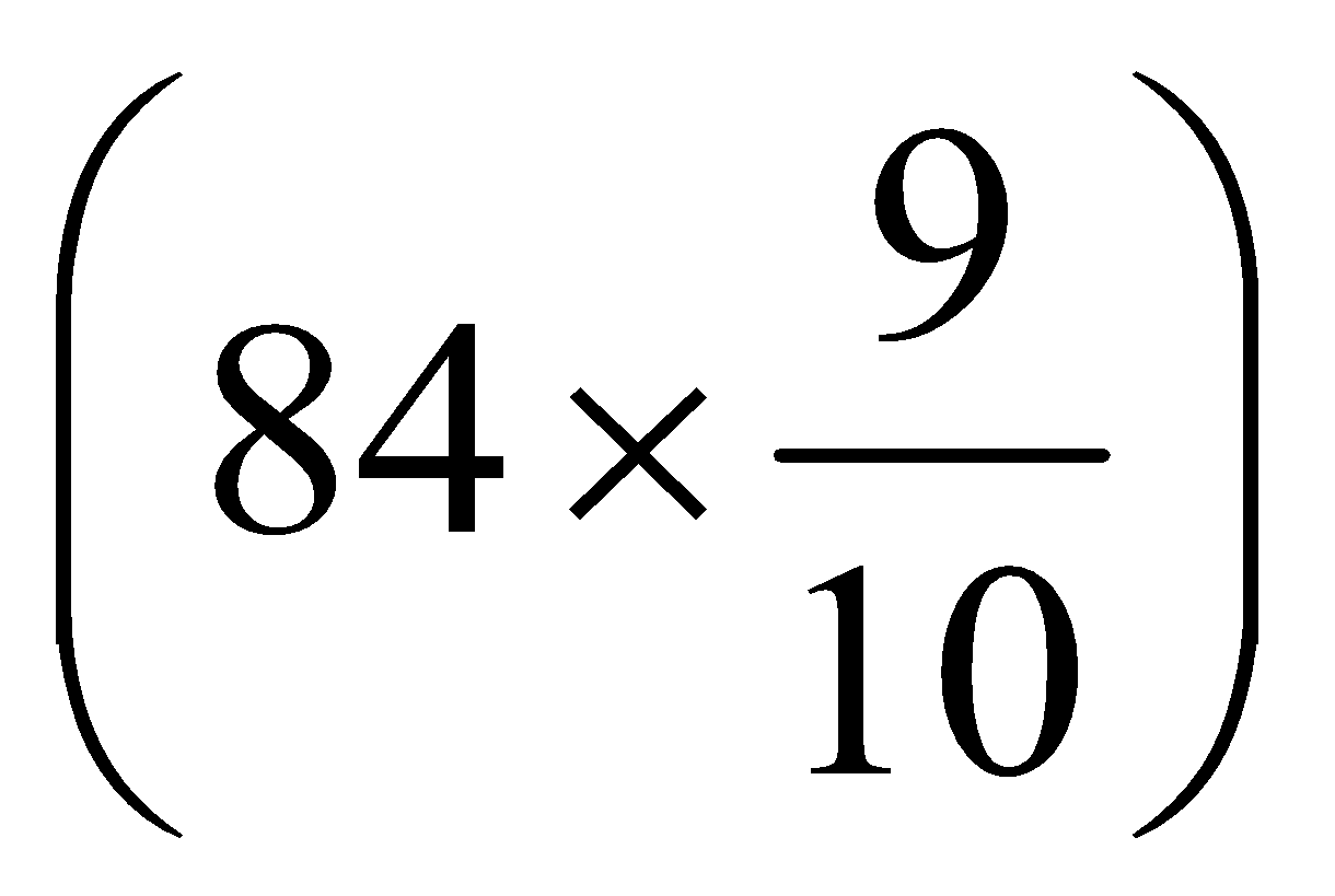 INVARIANT PROPORTION