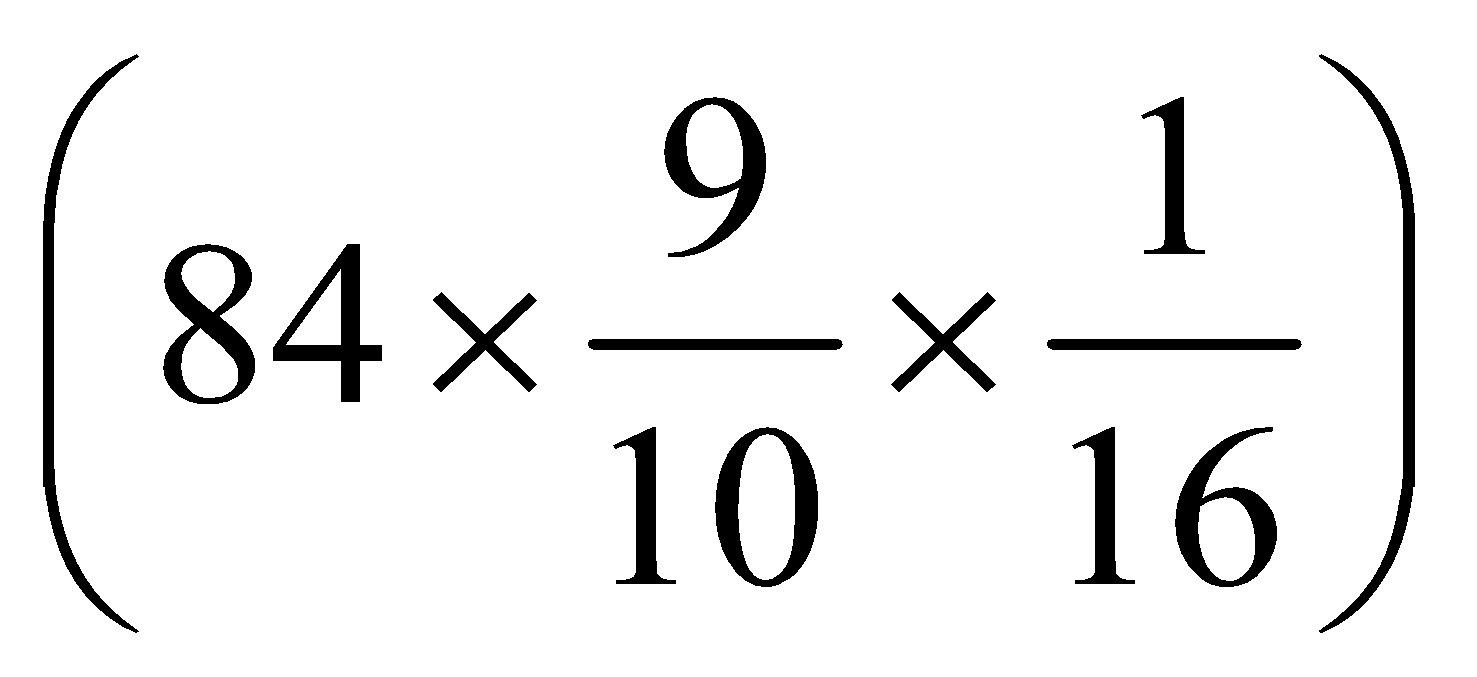 INVARIANT PROPORTION