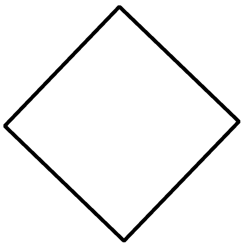 visualising solid shapes