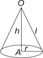 Right circular cone