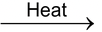 Oxides of carbon