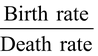 Population Growth Rate
