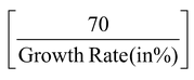 Growth Rate