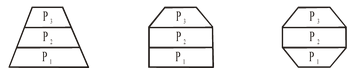 Age Distribution Pyramids