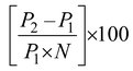 Growth Rate