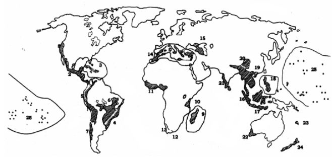 IUCN Categories