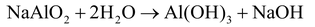 What is metallurgy 