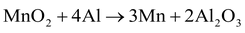 What is metallurgy 