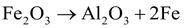 What is metallurgy 