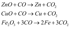 Oxides of carbon