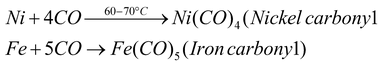 Oxides of carbon