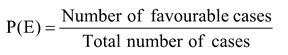 Min-map of probability