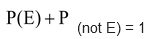Some special sample spaces 