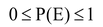 Min-map of probability