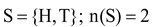 Min-map of probability