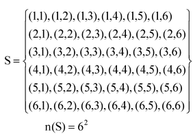 Min-map of probability 