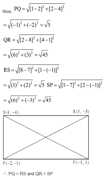 DISTANCE BETWEEN TWO POINTS