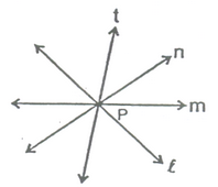 What is LINE