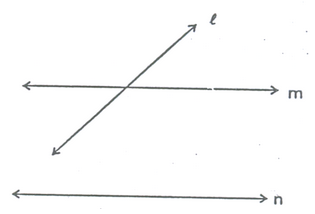 What is LINE