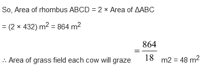 APPLICATION OF HERON’S FORMULA IN FINDING AREAS OF QUADRILATERALS