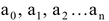 Polynomials types