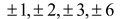 FACTORISATION QUADRATIC POLYNOMIAL