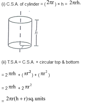VOLUME OF A CUBE AND A CUBOID