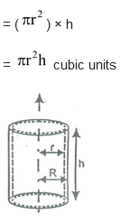 VOLUME OF A CUBE AND A CUBOID