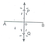 How TO CONSTRUCT THE BISECTOR OF A LINE SEGMENT