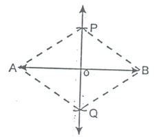 How TO CONSTRUCT THE BISECTOR OF A LINE SEGMENT